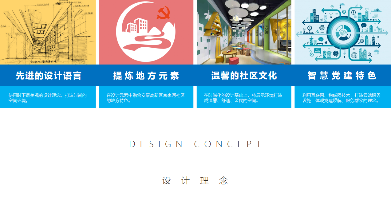 安康富家河/建民黨群服務(wù)中心展覽館設(shè)計(jì)定位 安康富家河/建民黨群服務(wù)中心展覽館設(shè)計(jì)定位