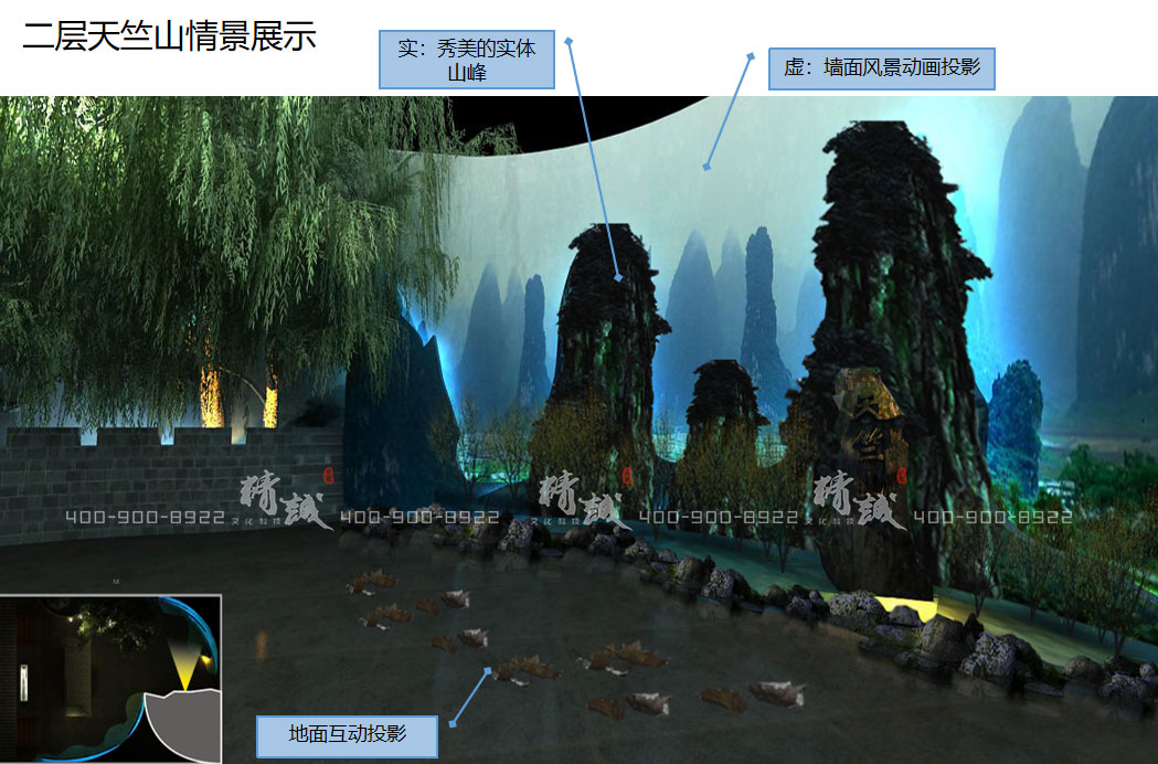 旅游行業(yè)展廳設(shè)計(jì)效果圖