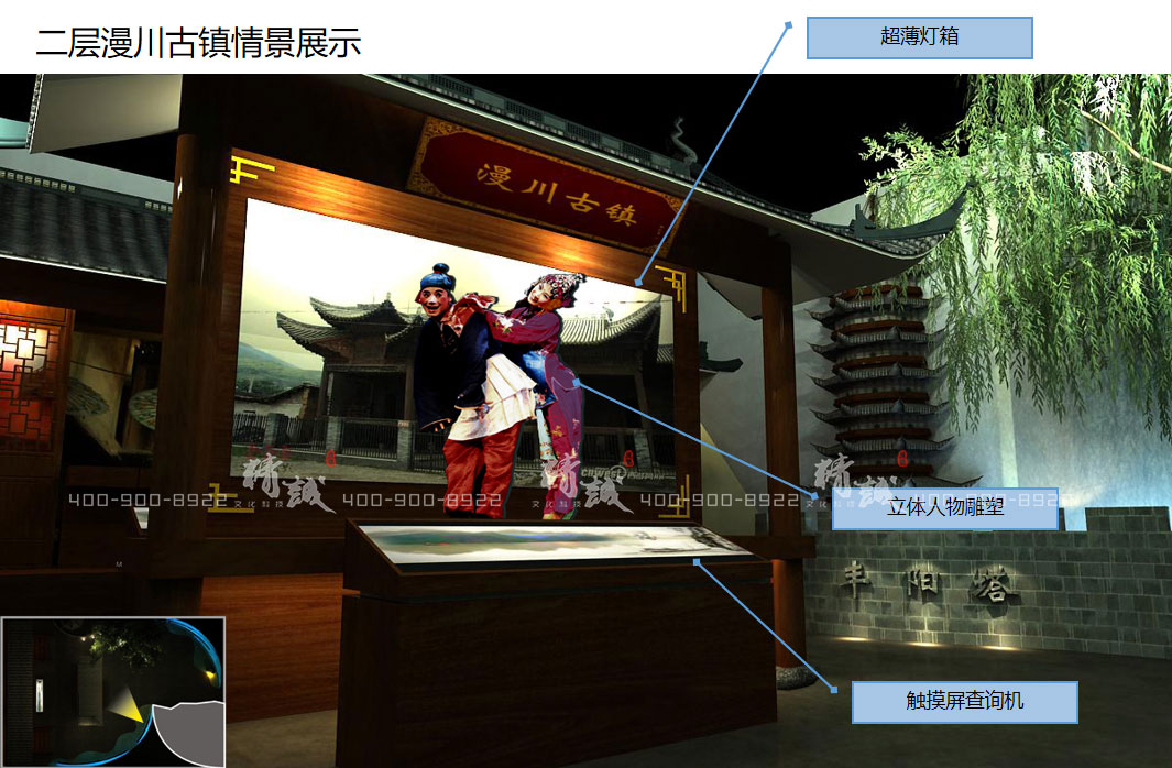 旅游行業(yè)展廳設(shè)計(jì)效果圖