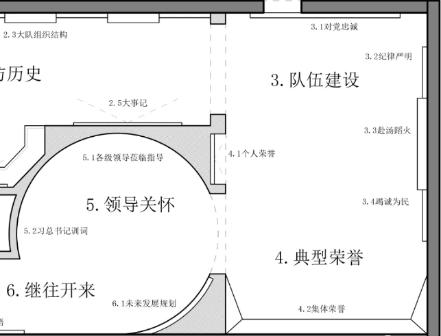 一個(gè)展館設(shè)計(jì)師對(duì)展館設(shè)計(jì)的理解 一個(gè)展館設(shè)計(jì)師對(duì)展館設(shè)計(jì)的理解