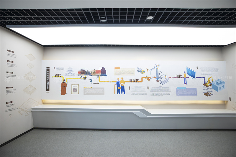 歷史文化展館-西安城建檔案館展廳設(shè)計施工